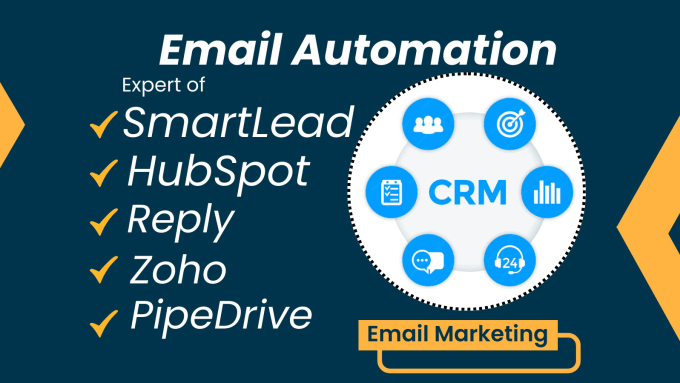 Gig Preview - Manage email campaign and CRM setup