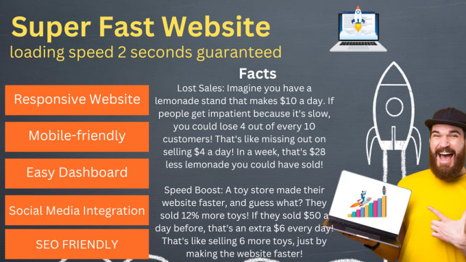 Gig Preview - Create fast wordpress website, business, portfolio, blog with elementor