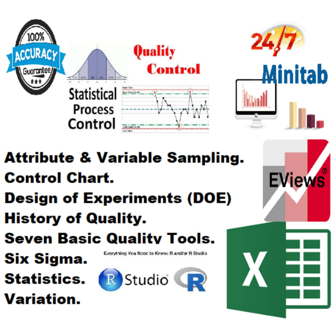 Gig Preview - Do statistical quality control and six sigma using r studio minitab excel spss