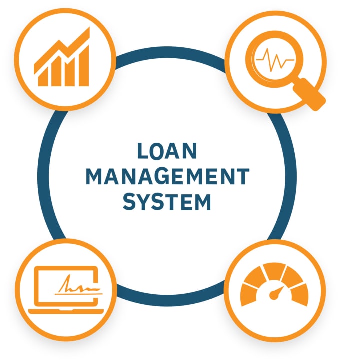 Gig Preview - Develop loan management system software development