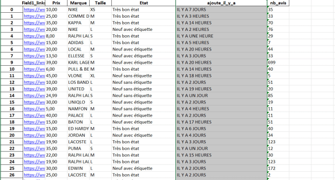 Gig Preview - Do data cleaning, preprocessing and formatting task