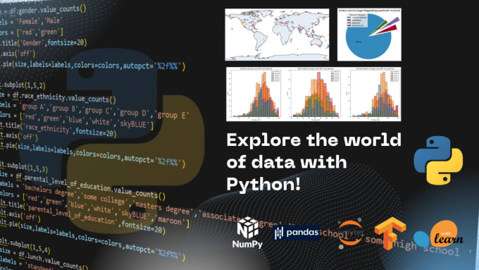 Gig Preview - Do data analysis,visualization using python,powerbi, tableau