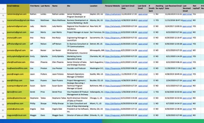 Gig Preview - Build cold calling and cold emailing list building