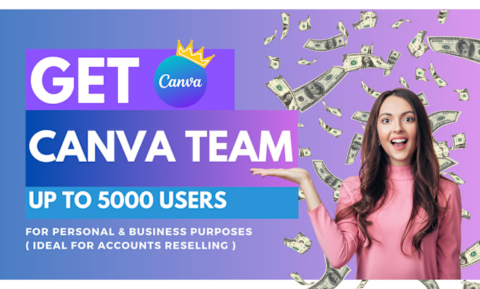 Gig Preview - Create you a team in canva for your business