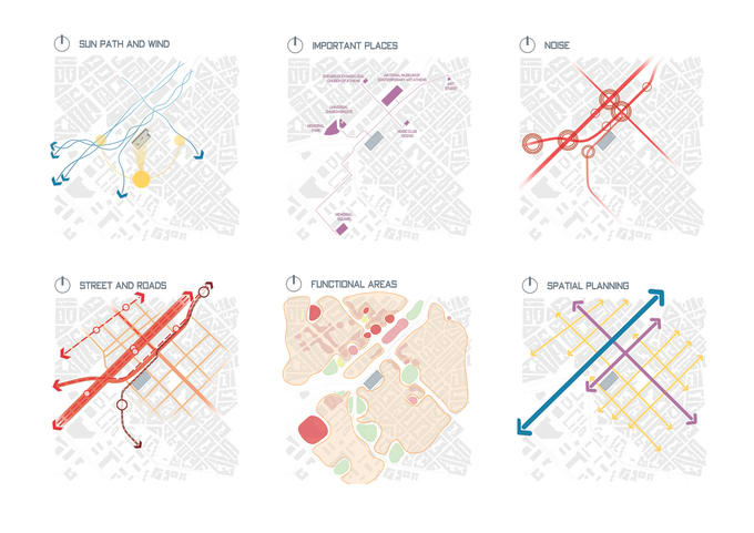 Gig Preview - Create architectural diagrams, site analysis, and mapping