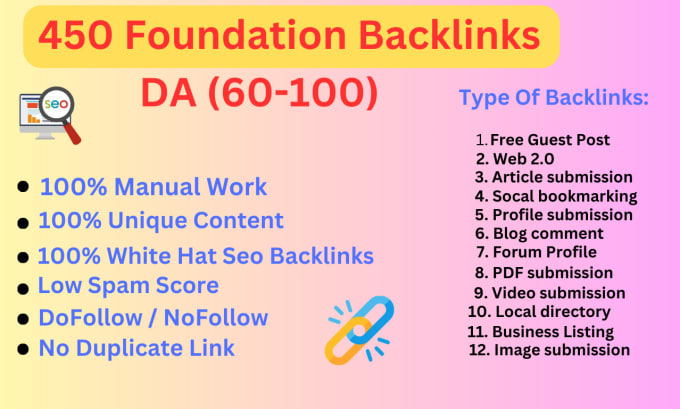 Gig Preview - Build 450 white hat foundation backlinks with high authority