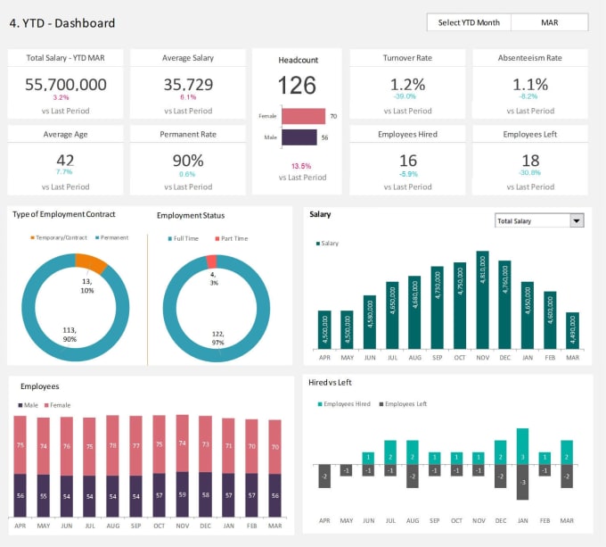 Gig Preview - Provide expert data services in excel, google sheets