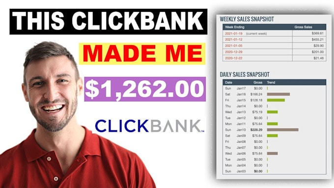 Gig Preview - Do clickbank affiliate link promotion, affiliate link promotion