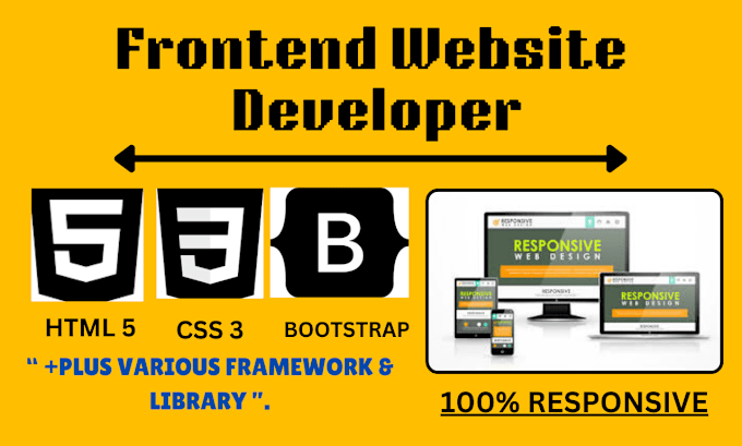 Gig Preview - Be your front end website designer html,css,bootatrap,responsive and animations