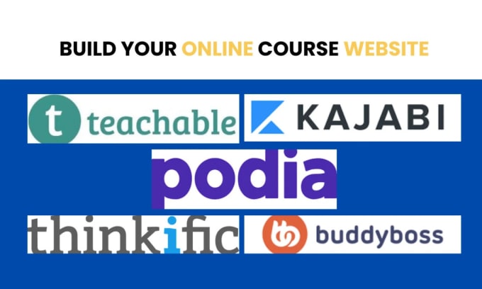 Gig Preview - Thinkific kajabi udemy online course setup for you