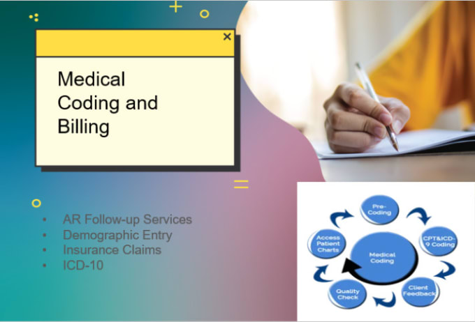 Gig Preview - Do medical billing, medical coding and ar follow up services