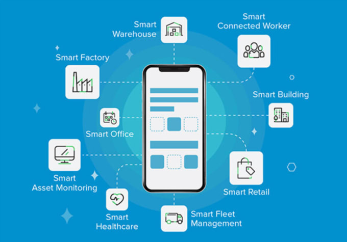 Gig Preview - Develop iot app, iot web app, mobile app, arduino, esp32, raspberry pi