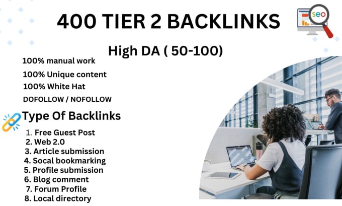 Gig Preview - Manually create 400 contextual tier 2 backlinks with high da