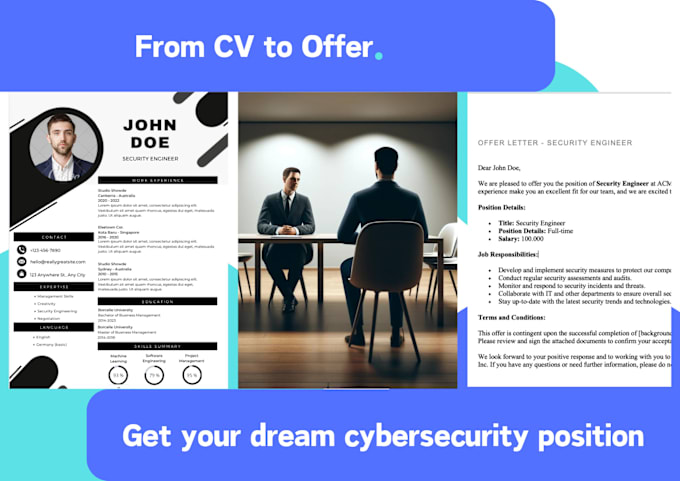 Bestseller - help you nail your cybersecurity job interview