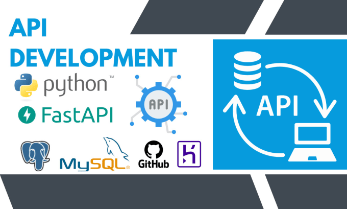 Gig Preview - Create rest api with python fastapi