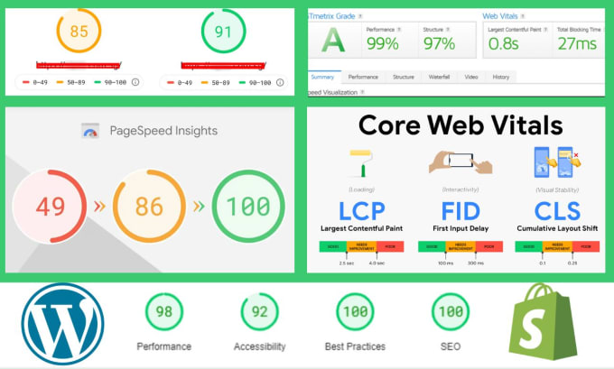 Gig Preview - Fix core web vitals, lcp, cls, fid issues, and website speed optimization