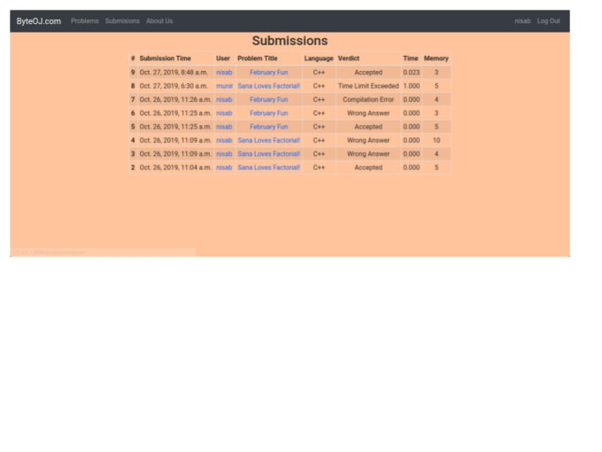 Gig Preview - Develop full stack django web application