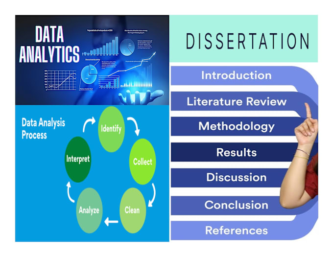 Gig Preview - Edit and proofread dissertation and thesis