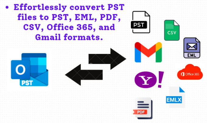 Gig Preview - Converts pst file to pst, pdf csv office 365, imap etc