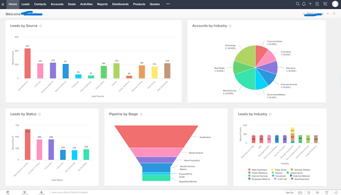 Gig Preview - Create custom zoho solutions for your business needs