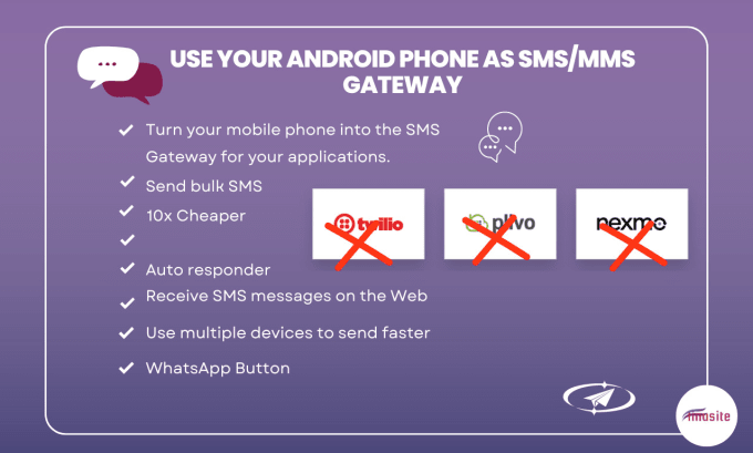 Gig Preview - Install SMS gateway, use your android phone as SMS gateway