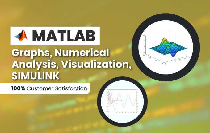 Gig Preview - Do matlab coding, script, programming and simulink