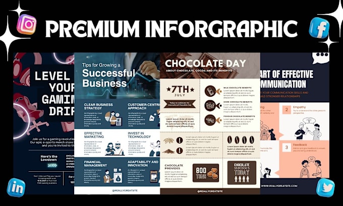 Gig Preview - Design business infographics, and flowcharts in canva