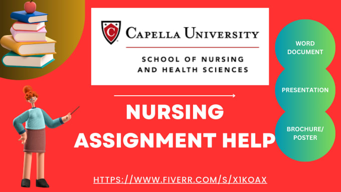 Gig Preview - Proofread and edit your capella rn bsn msn dnp nursing task