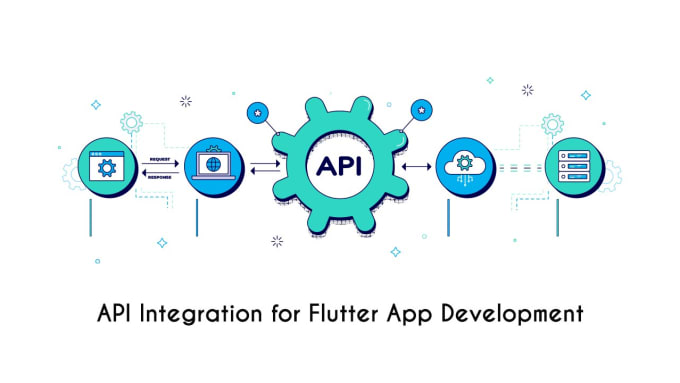 Gig Preview - Integrate API in flutter app for android and IOS