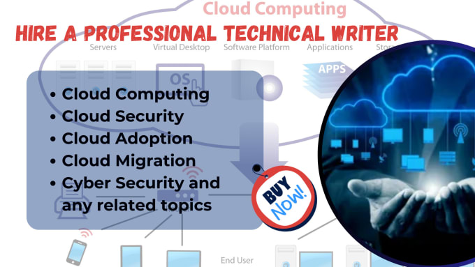 Gig Preview - Write technical writing on cloud computing and cyber security related articles