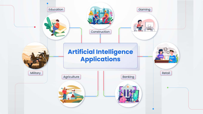 Gig Preview - Transform your ideas into ai website using openai chat gpt