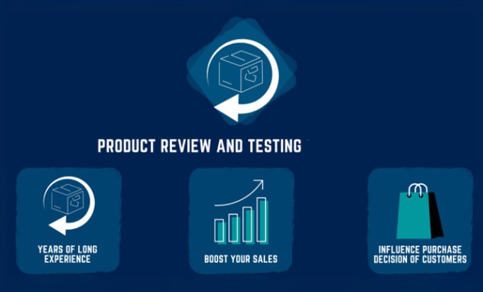 Gig Preview - Provide a professional product review to increase credibility