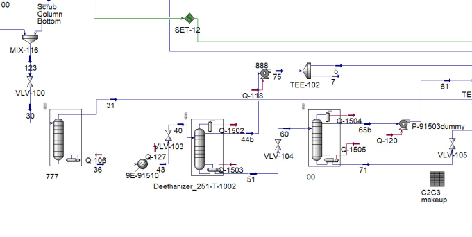 Gig Preview - Assist chemical process engineering students in simulations and projects