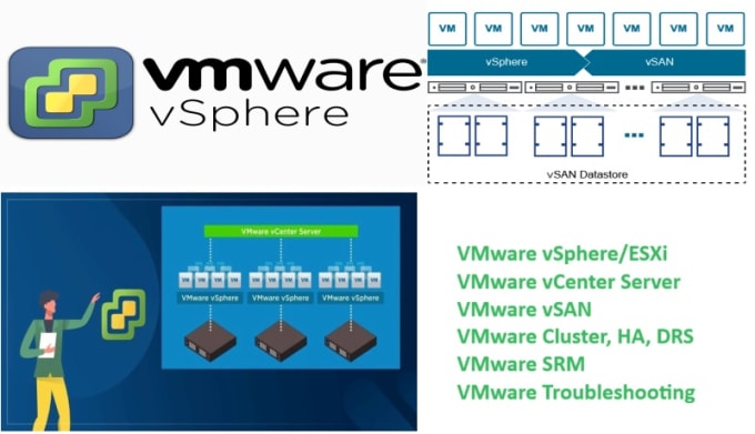 Gig Preview - Install configure and troubleshoot esxi vcenter vsan cluster srm drs