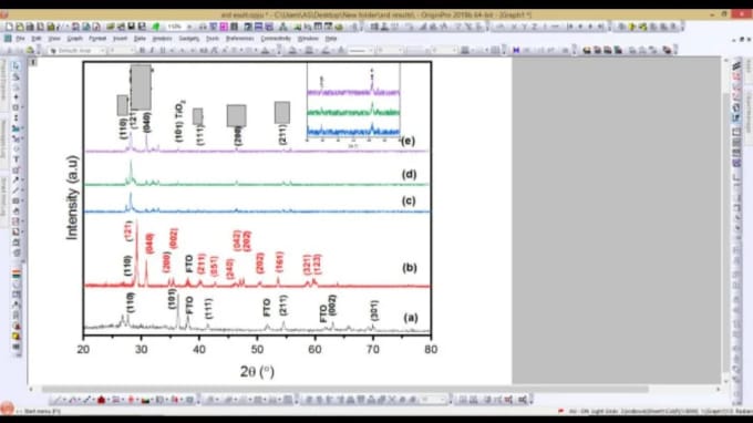 Gig Preview - Plot and analyze xrd raman ftir tga sem xps electrochemistry using origin