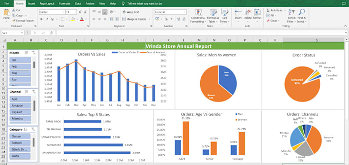 Gig Preview - Be your data analyst and create an excel dashboard and charts