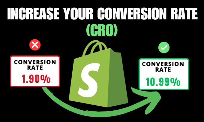 Gig Preview - Review, analysis, audit shopify store, increase shopify cro