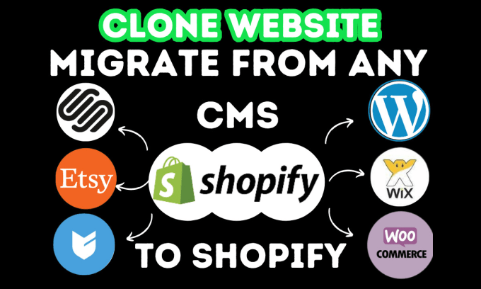 Bestseller - migrate shopify to woocommerce wix wordpress squarespace to shopify migration