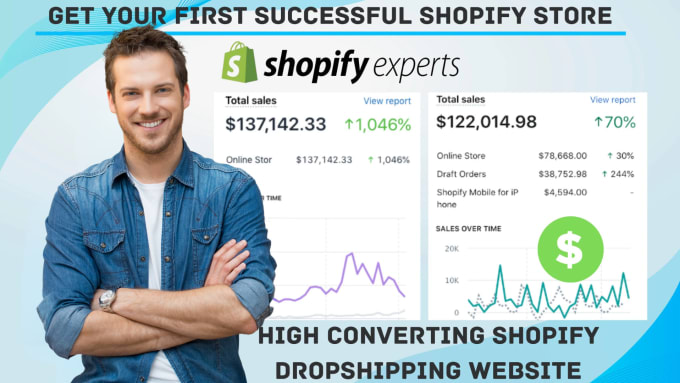 Bestseller - shopify website development, shopify store design,  shopify dropshipping store