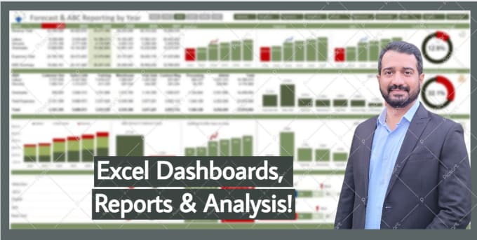 Gig Preview - Create an excel report dashboard or perform analysis