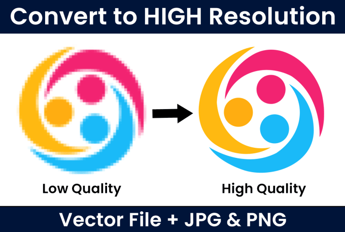 Gig Preview - Convert blurry, low resolution logo into high quality vector