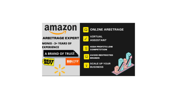 Bestseller - do amazon fba online arbitrage product research