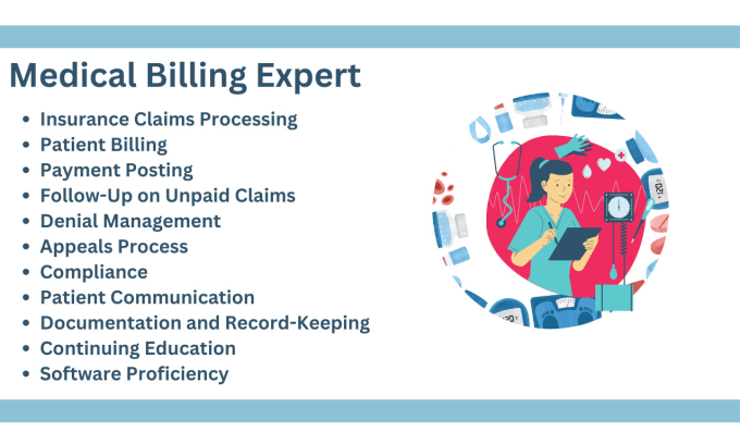 Gig Preview - Medical billing, payment posting, denial management