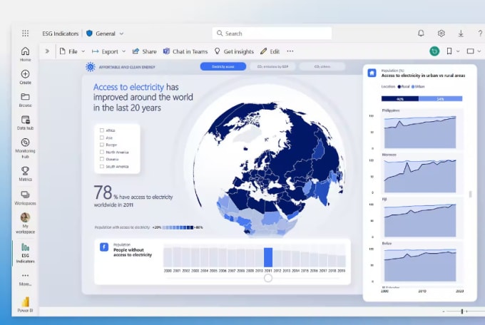 Bestseller - data analyst and financial report creator in power bi