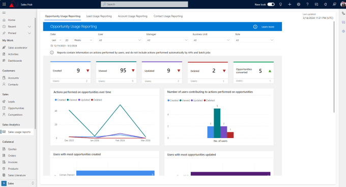 Bestseller - configure and customize dynamics 365 CRM