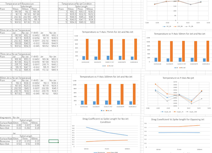 Gig Preview - Give assistance with organizing your data in excel look no further with my exp