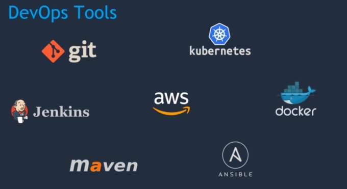 Gig Preview - Be your devops mentor with AWS expertise