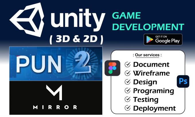 Bestseller - do unity game development for your business