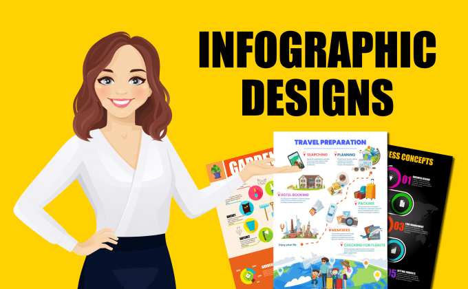 Gig Preview - Do eye catching infographics, flowcharts in 24 hours