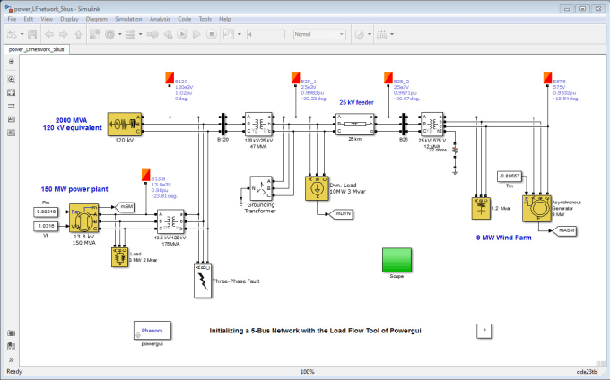 Gig Preview - Designing modeling and load flow analysis electrical systems on matlab simulink